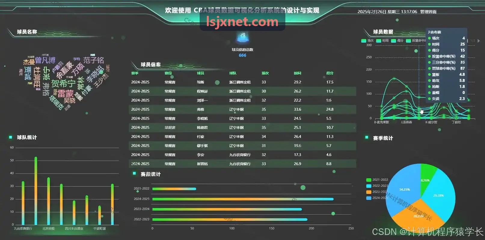 九游NINEGAME商业化与全球发行顾问