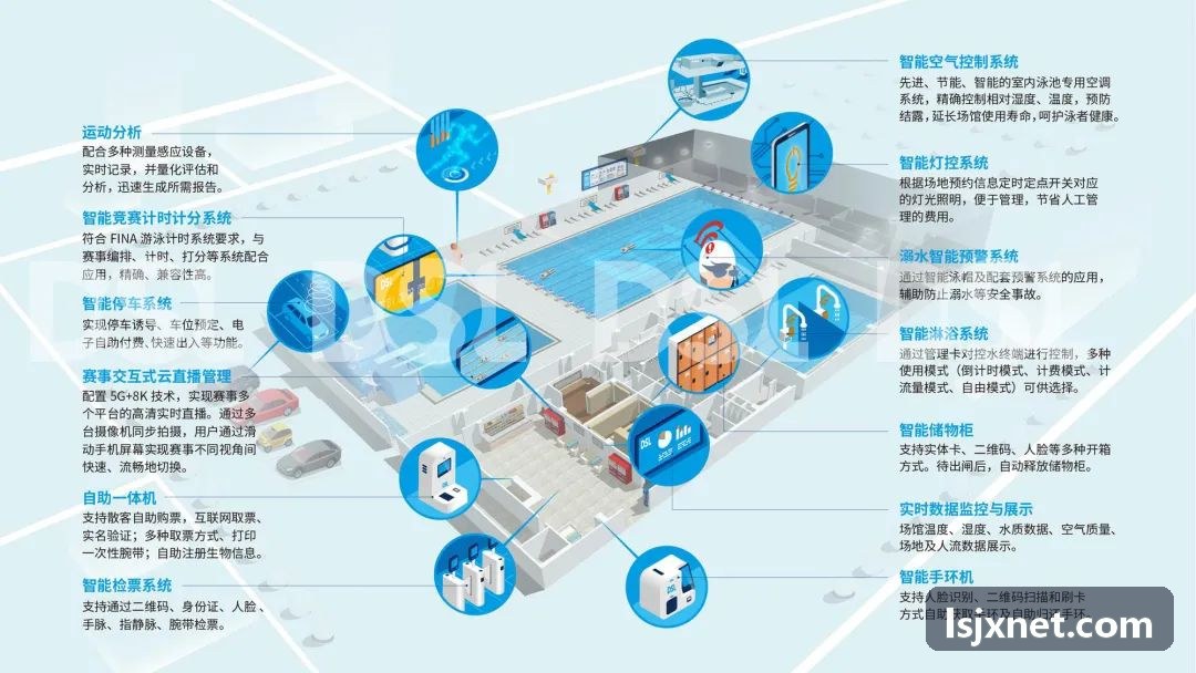 九游NINEGAME首席游戏架构评审导师